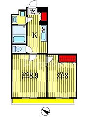 アーバンシャトー千葉中央