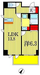 千葉ポートイースト