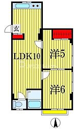 サンフラット亥鼻