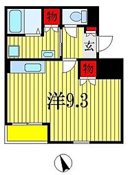 アンビシャス千葉城前
