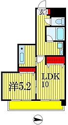 BELLAGIOII（ベラジオツー）