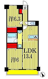 ライオンズマンション蘇我・青葉の森公園五番館