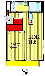 ノーブルステージ神明町