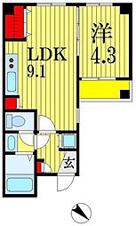 セレニテノブト