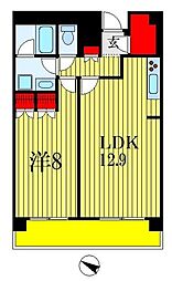 パークアクシス千葉新町