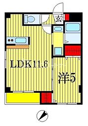 シンシア三番館