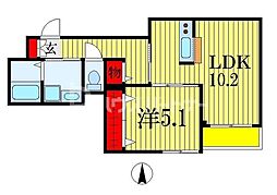 イーストガーデン