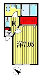 イデアル稲毛海岸