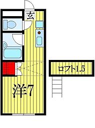 キャニオンクルーズ