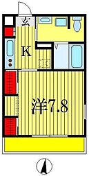 リブリ・みどり野