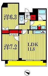 パークアクシス千葉新町