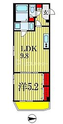 Chez Plaisant(シェ・プレゾン)