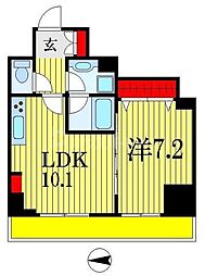 ロイジェントパークス千葉中央