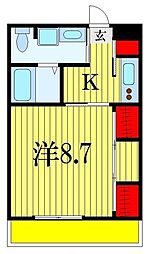 リブリ・みどり野