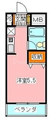 ロザール東千葉