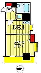 ライオンズマンション千葉東