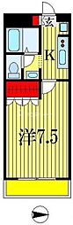エバーシャインＳＯＧＡ