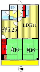 布施ビルI