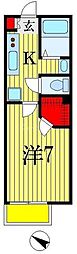 サンコートみどり台