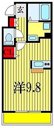 Bird land(バードランド)