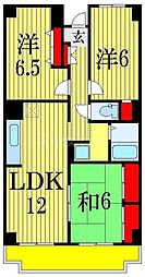 ハーヴェスト本郷