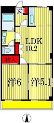 クレストール蘇我