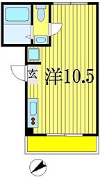 PSR矢作町
