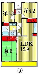 大町ガーデン