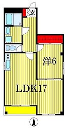ブルーハーツ院内
