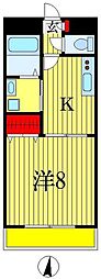 アルファヴィレッジ