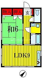 蘇我戸建