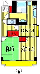 アーバンエクセル蘇我