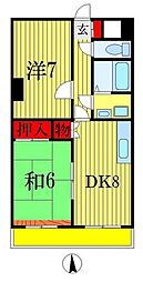 チバパークハイツ