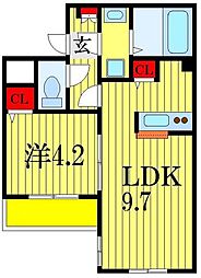 ルラーシュ南町