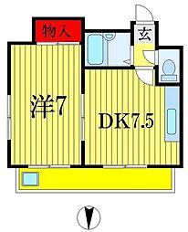 第一ファミールビル