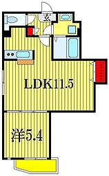 リトルズ本千葉