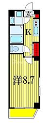 フォルセーヌ本千葉