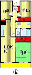 アンリベールII