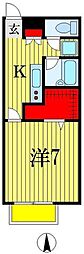 カサフローラ