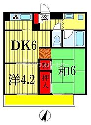 コスモ千葉中央マンション