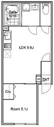 ロータスコート目黒不動前 401