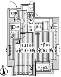 HF東中野レジデンス 801