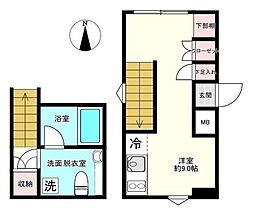 ズーム表参道 101