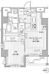 シティインデックス千代田秋葉原