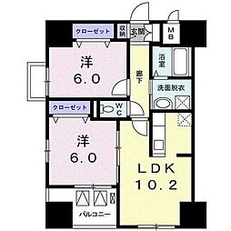 リバーサイドガーデン 903