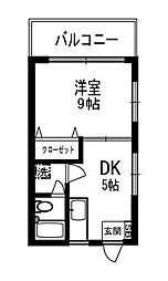 サンセット 301