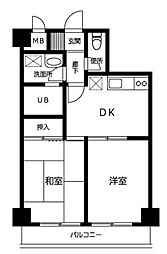 デルックス山吹神楽坂 902