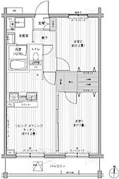 シンクロニシティ武蔵野