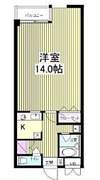 フレスカ神宮前 301
