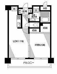 セントラルヒルズ 302